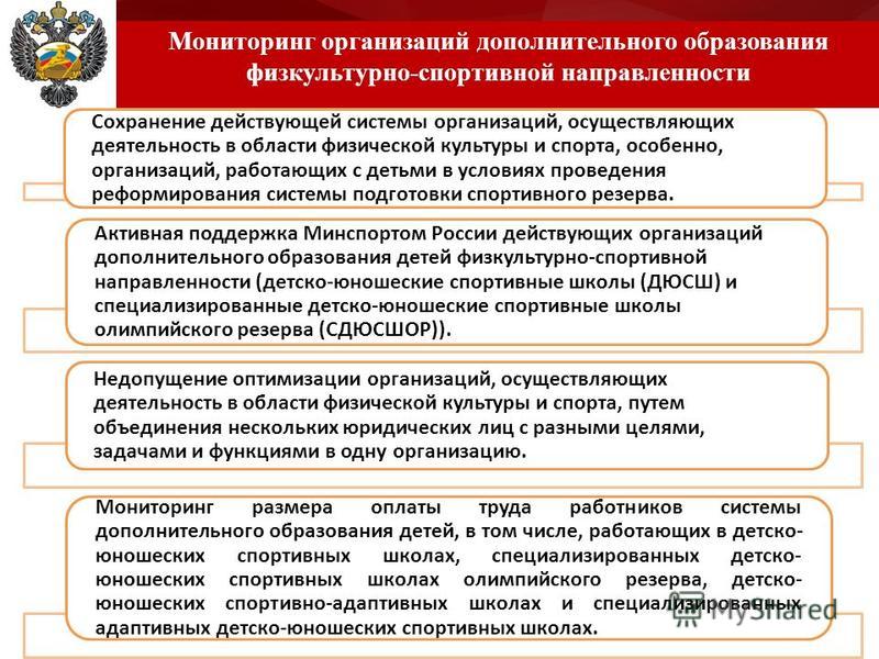 План развития учреждения дополнительного образования