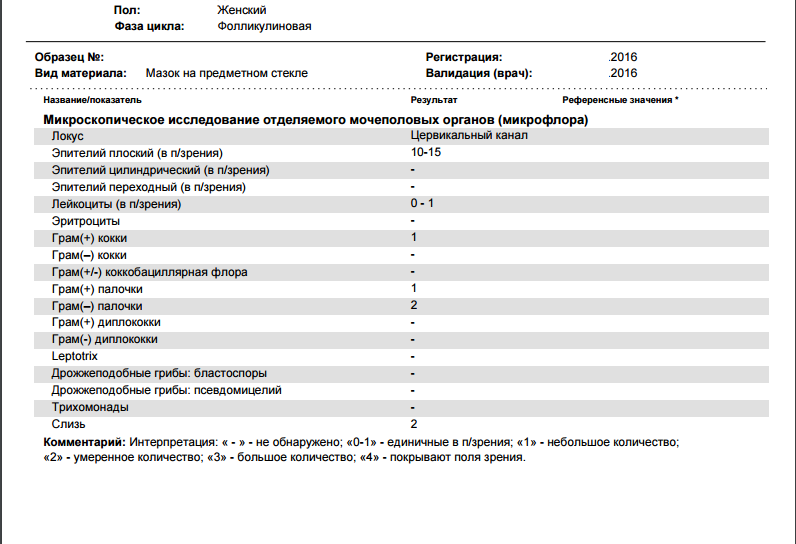 Бактериоскопическое исследование мазков. Микроскопическое исследование мазка отпечатка с головки. Бактериологическое исследование на флору. Муцин в мазке на цитологию что это. Бланк на мазок гинекологический форма.