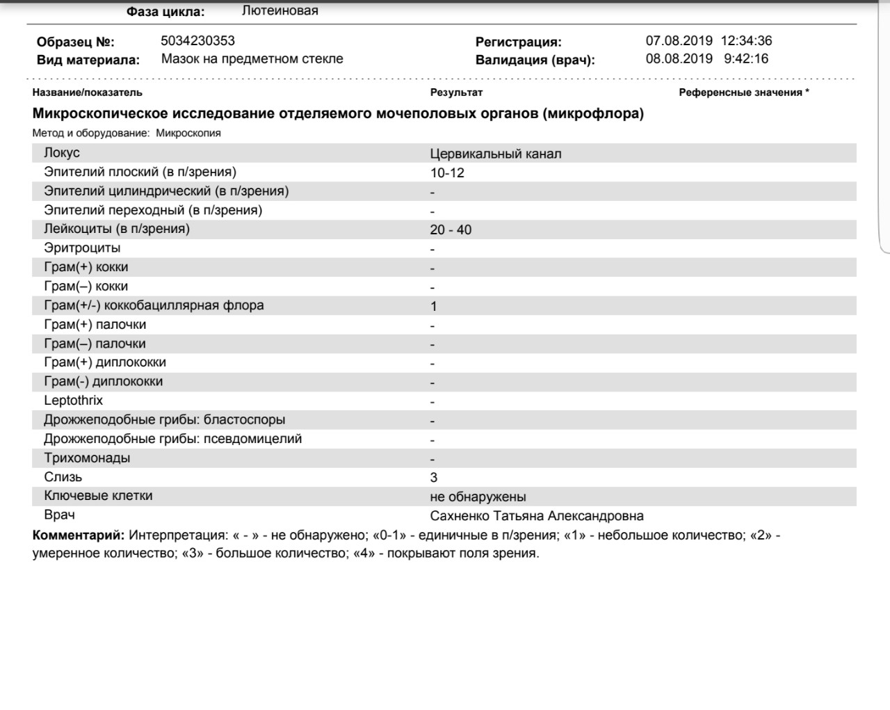 Микроскопическое исследование отделяемого из уретры расшифровка