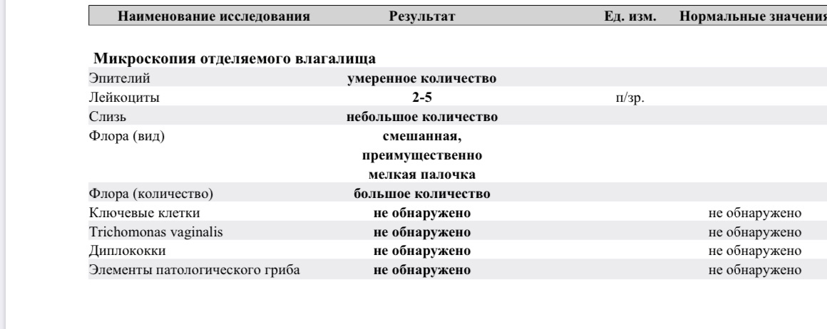 Грамм палочки в мазке у женщин