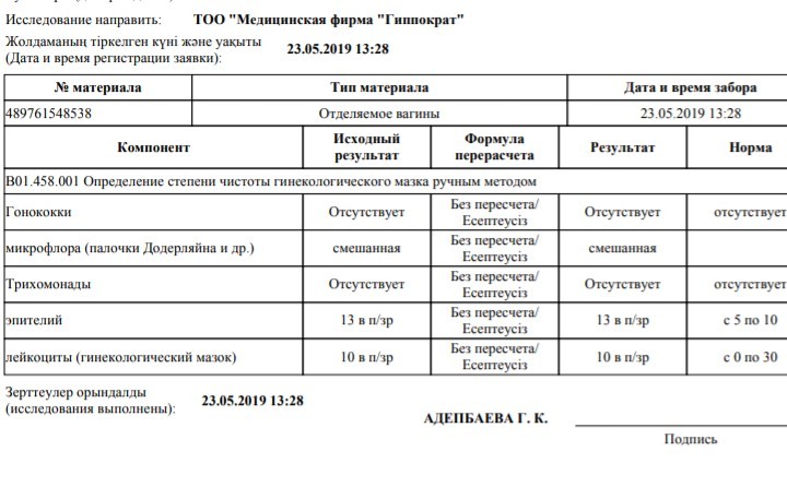 Мазок на флору большое количество палочек. Цитологические исследования в гинекологии норма. Результат цитологического исследования мазка. Исследование соскоба шейки матки расшифровка.