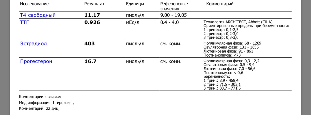 Гспг глобулин. Эстрадиол норма нмоль/л. Норма эстрадиола при беременности 1 триместр. Норма эстрадиола при беременности 1 триместр норма. Прогестерон НГ/мл норма.