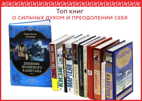 Книги топ 100. Топ произведений. Преодоление себя книги. Сильные книги. Топ 100 популярных книг среди молодежи.