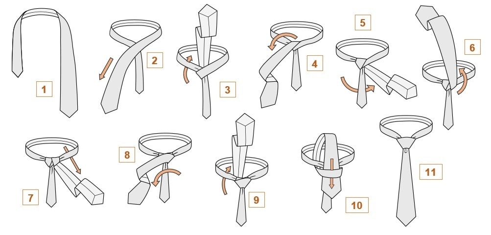 Как завязать галстук узел Виндзор