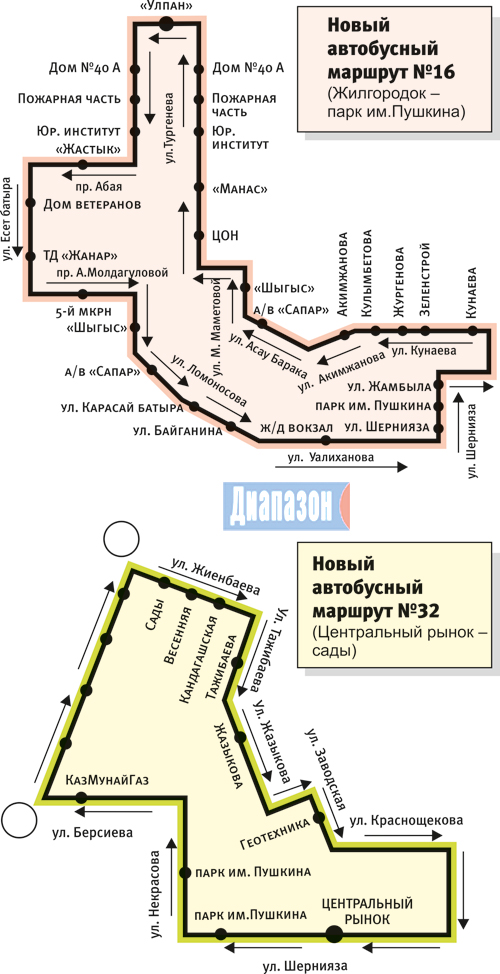 Схема автобусных маршрутов алматы