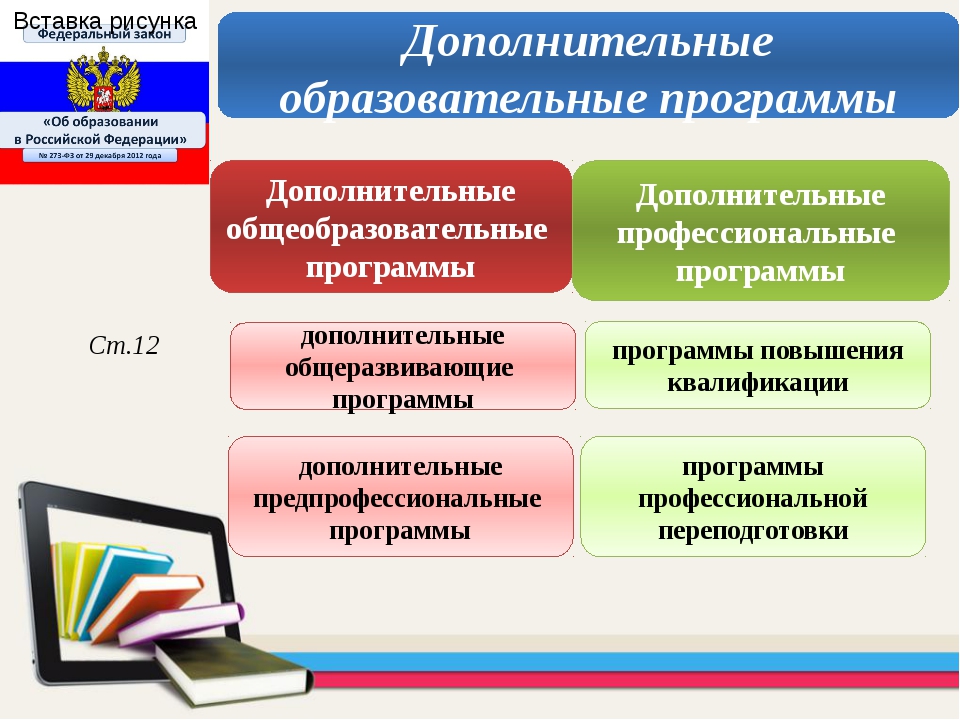 План развития учебного центра дополнительного профессионального образования