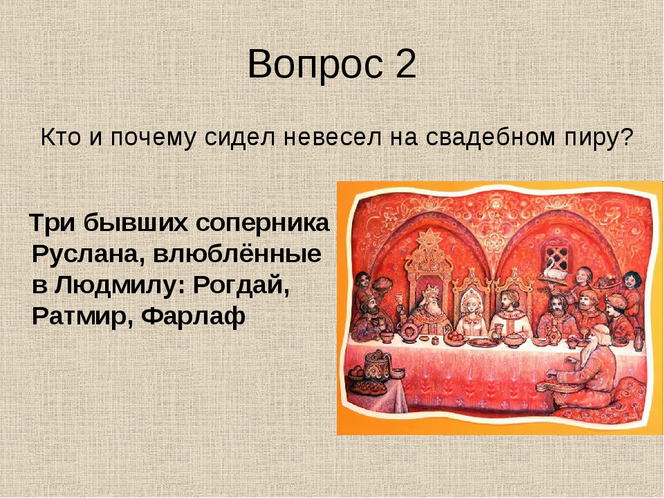 Вопросы по поэме. Вопросы к поэме Руслан и Людмила. Кто и почему сидел невесел на свадебном пиру Руслан и Людмила. Вопросы по теме Руслан и Людмилы. Вопросы по поэме Руслан и Людмила.