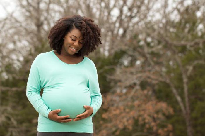 как рассасывается гематома при беременности