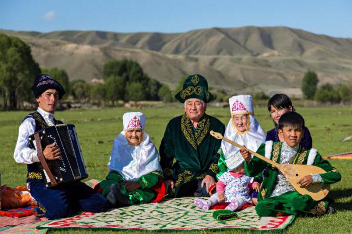 имена казахские современные для мальчиков 2017 год